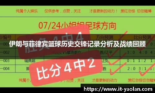 伊朗与菲律宾篮球历史交锋记录分析及战绩回顾
